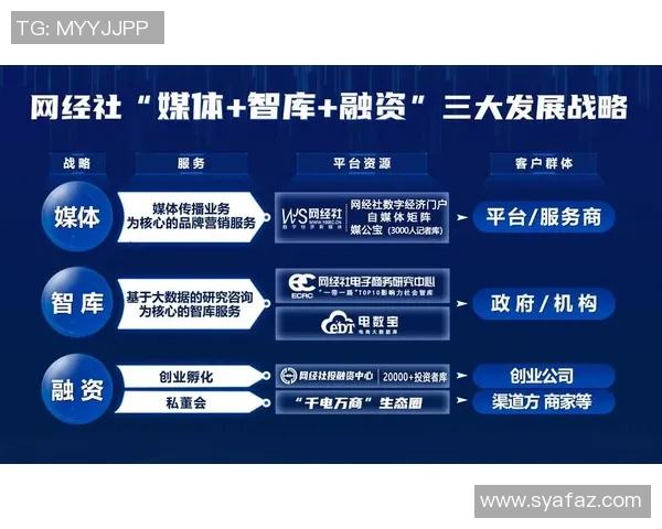 以交易为核心推动力探索数字经济时代的新商业模式与发展机遇